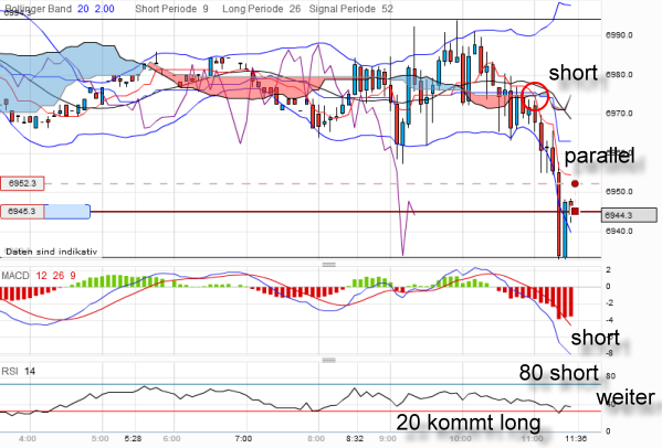 QV ultimate 2012 496430