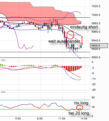 QV ultimate 2012 496464