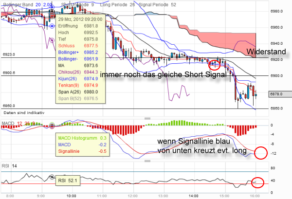 QV ultimate 2012 496508