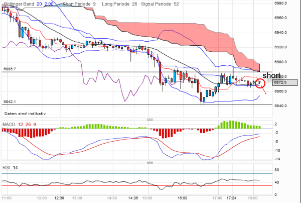 QV ultimate 2012 496543