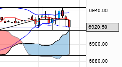 QV ultimate 2012 496706