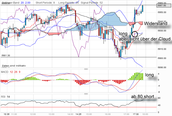 QV ultimate 2012 496824