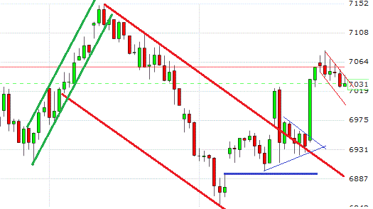 QV ultimate 2012 497569
