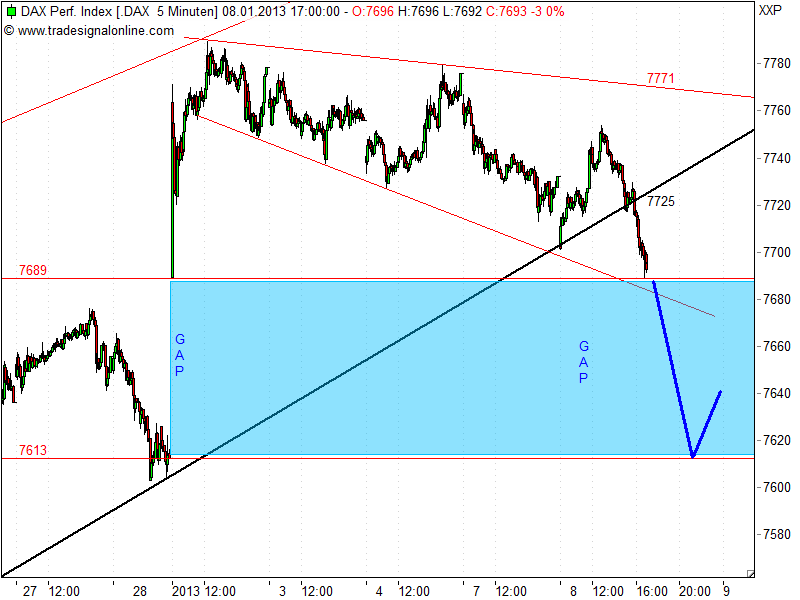 QV ultimate (unlimited) 567530
