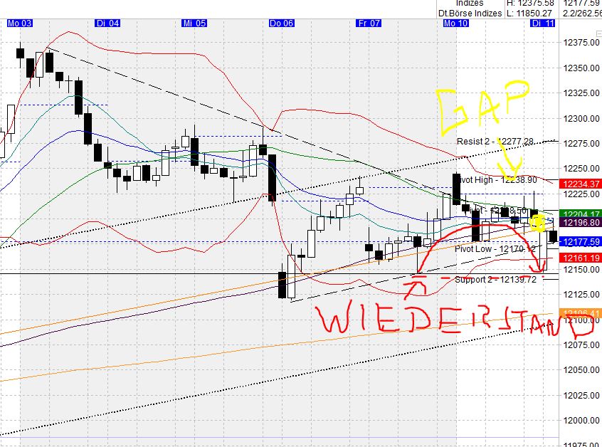 2017 QV-GDAXi-DJ-GOLD-EURUSD-JPY 983139