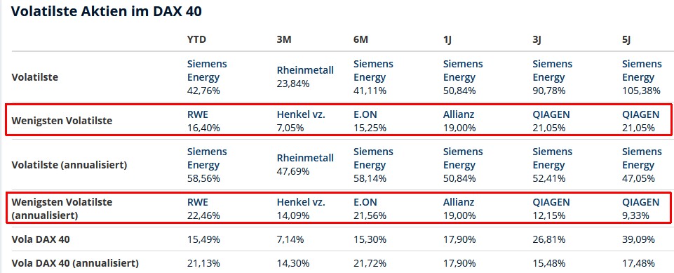 wo ist mein Geld geblieben 1488649