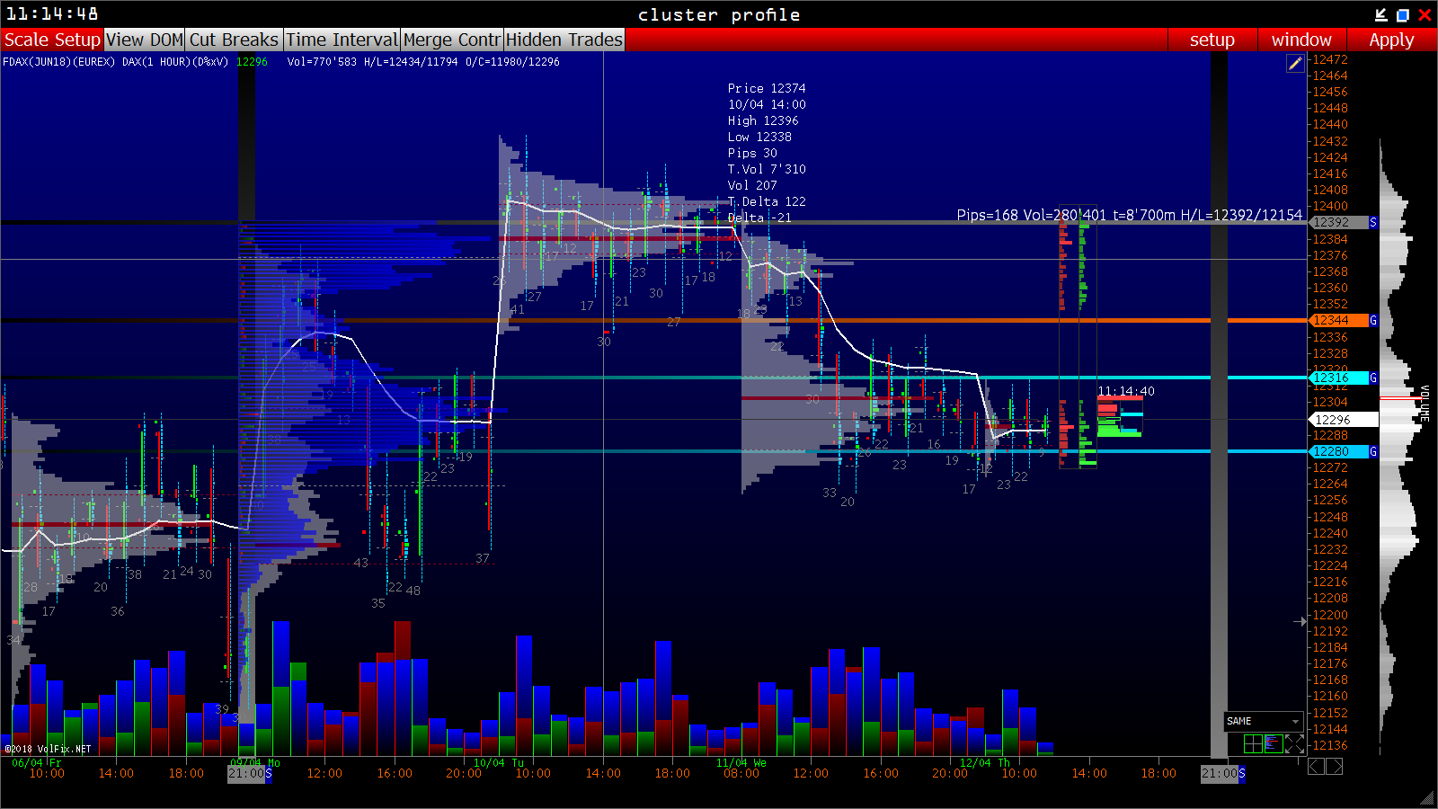 2018 QV-GDAXi-DJ-GOLD-EURUSD-JPY 1049446