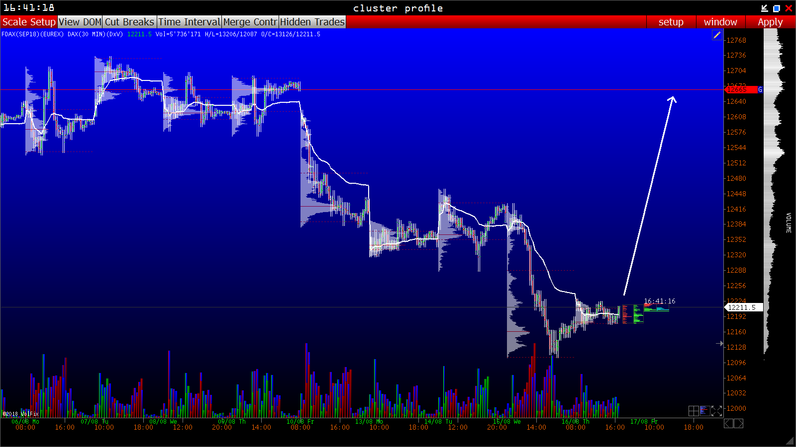2018 QV-GDAXi-DJ-GOLD-EURUSD-JPY 1069820