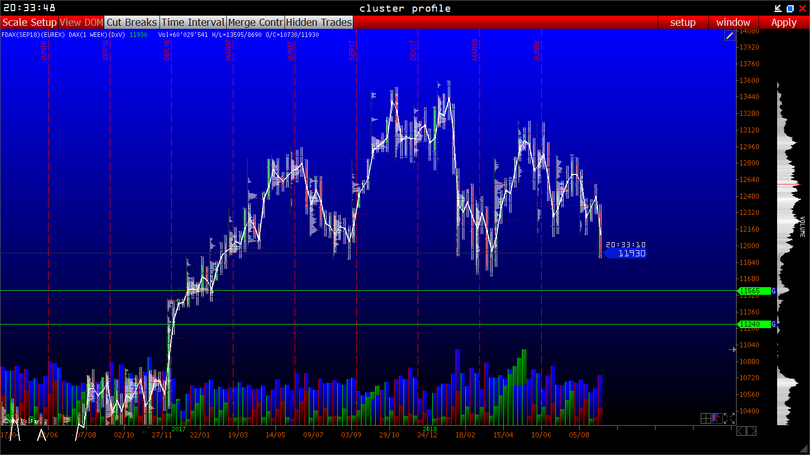 2018 QV-GDAXi-DJ-GOLD-EURUSD-JPY 1073173