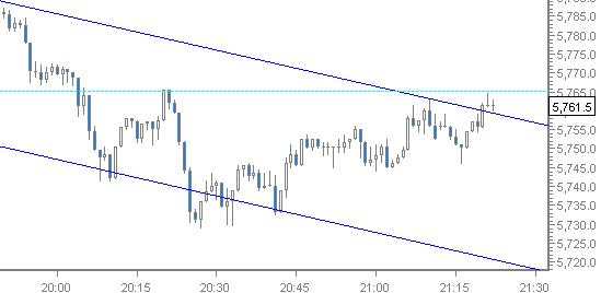 Quo Vadis Dax 2011 - All Time High? 455896