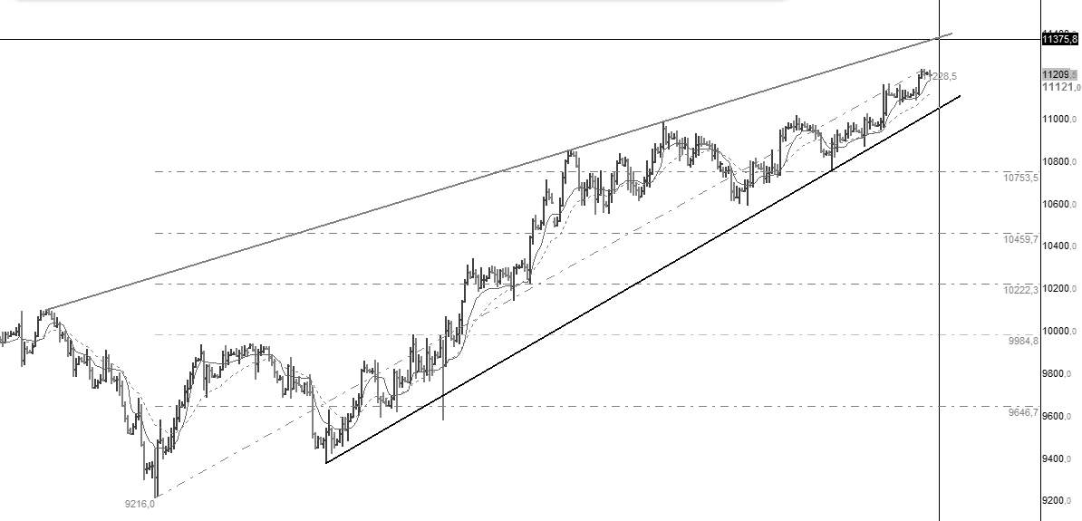 2015 QV DAX-DJ-GOLD-EURUSD-JPY 802601