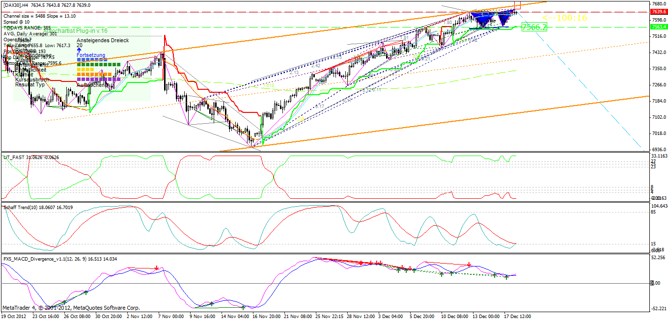 QV ultimate 2012 562965