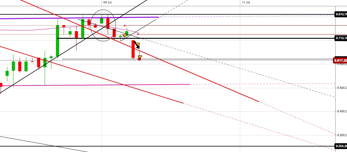 Gold und weitere interessante Anlagemöglichkeiten. 924932