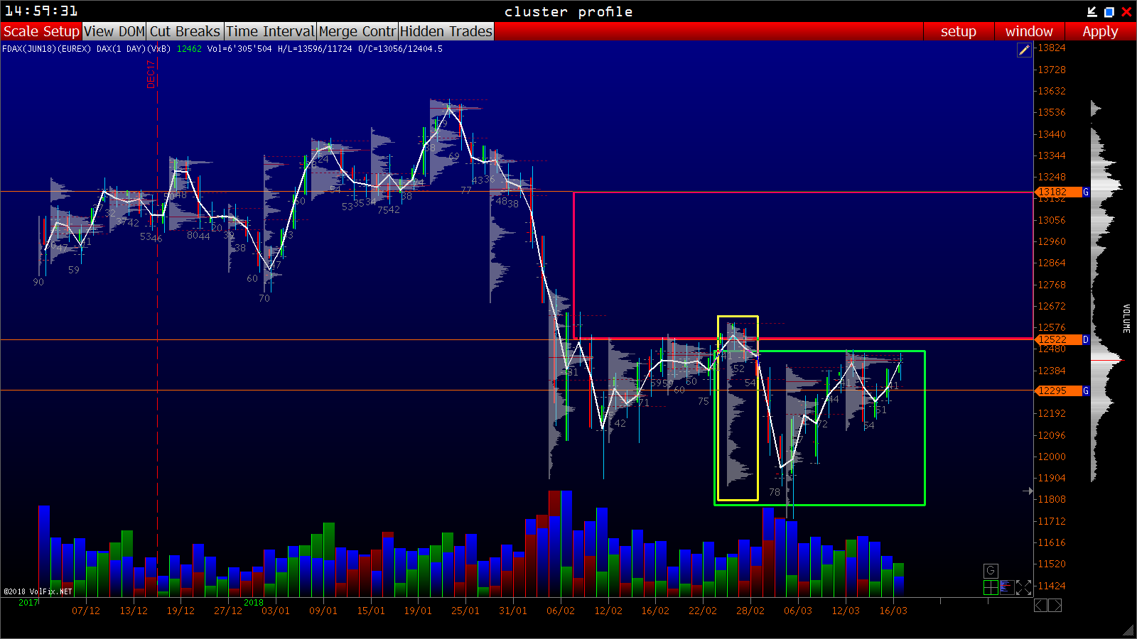 2018 QV-GDAXi-DJ-GOLD-EURUSD-JPY 1045788