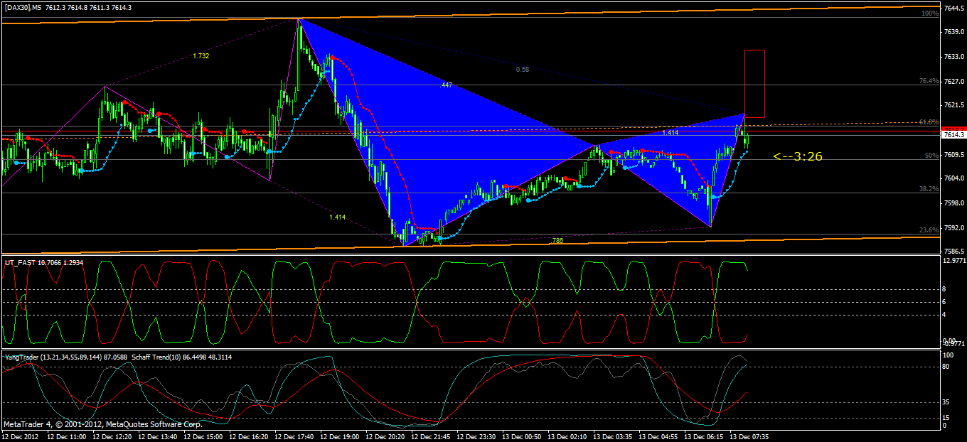 QV ultimate 2012 561556