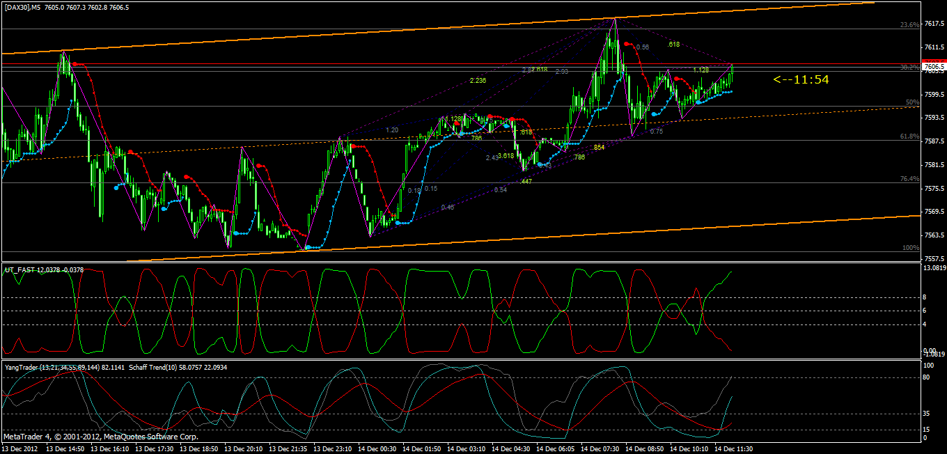 QV ultimate 2012 561976