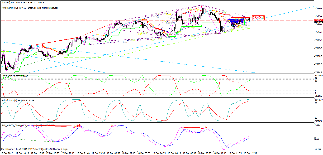 QV ultimate 2012 562945