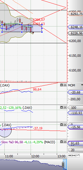 Analysensammlung - oder: meine Pixi Sammlung 427485