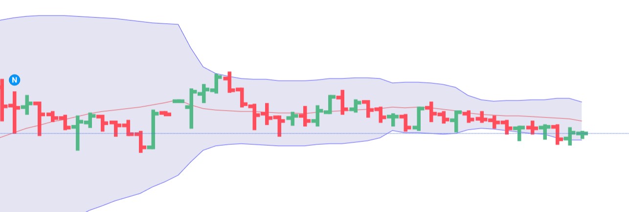 QuoVadisDax - das Original - Nachfolgethread 1352005