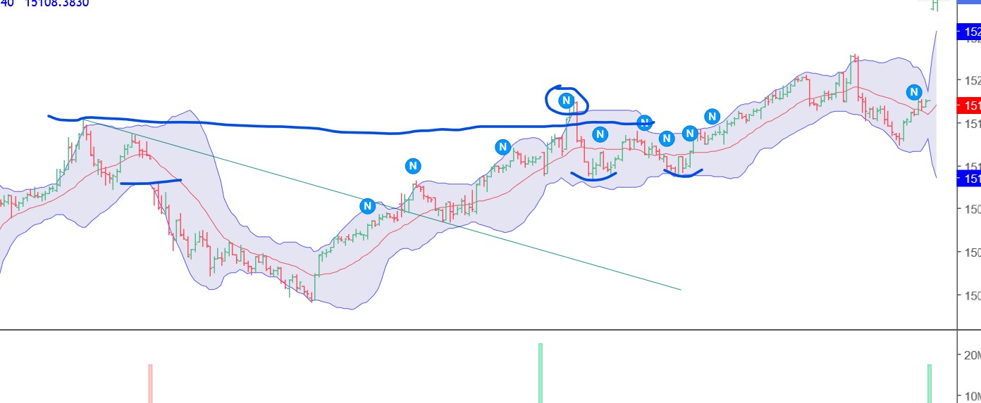 QuoVadisDax - das Original - Nachfolgethread 1354992