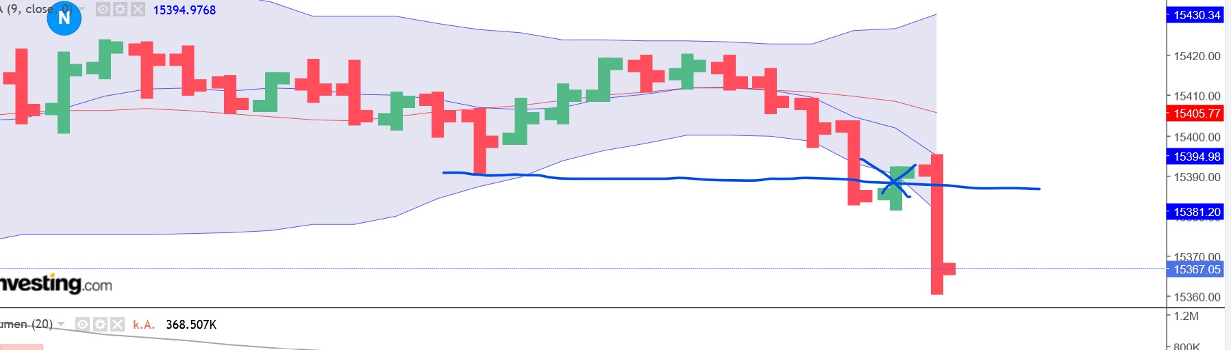 QuoVadisDax - das Original - Nachfolgethread 1355056