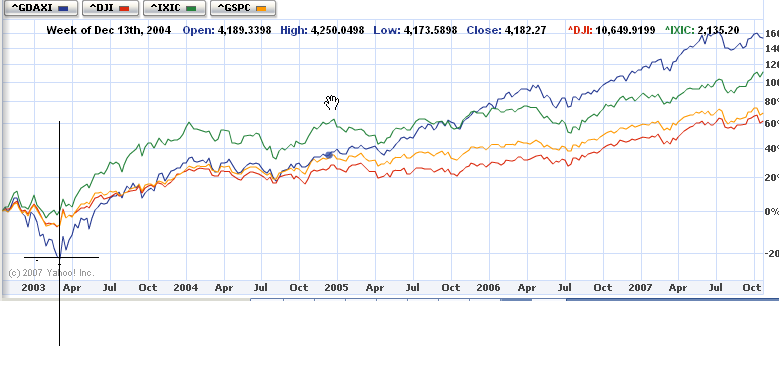 ▶ TTT-Team: Mittwoch, 24.10.2007 127404