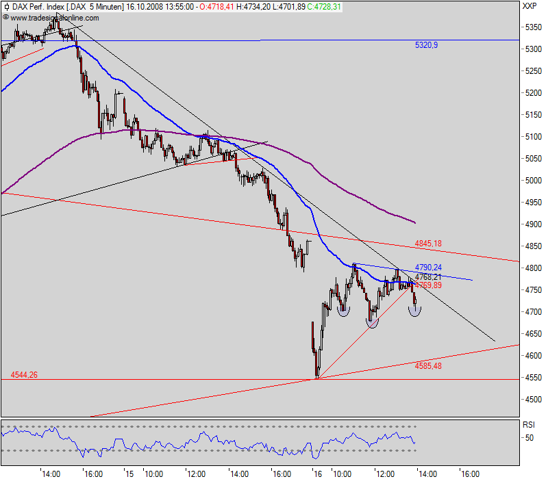 Hart aber Fair ! 193131