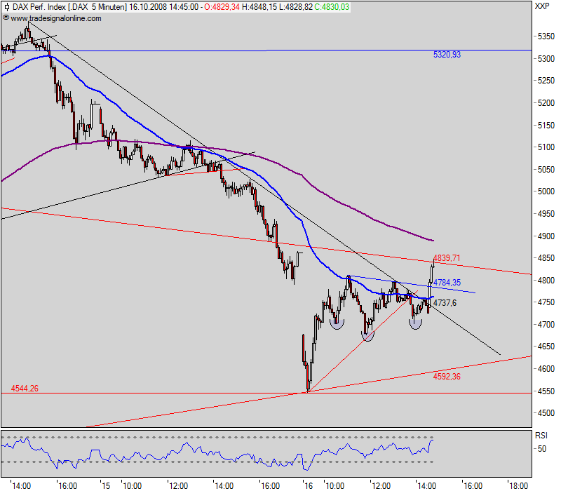 Hart aber Fair ! 193144