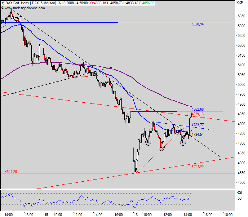 Hart aber Fair ! 193147