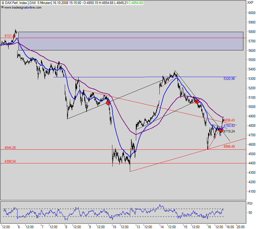 Hart aber Fair ! 193151