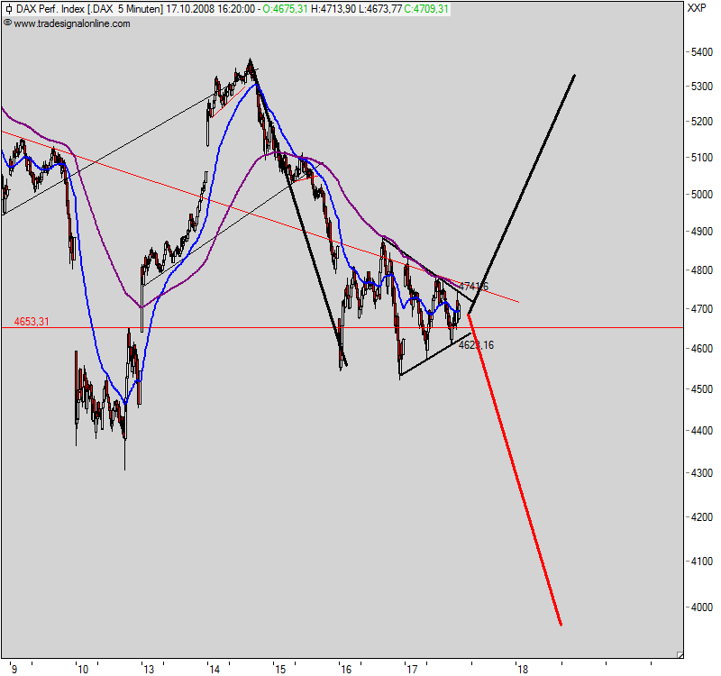 Hart aber Fair ! 193471