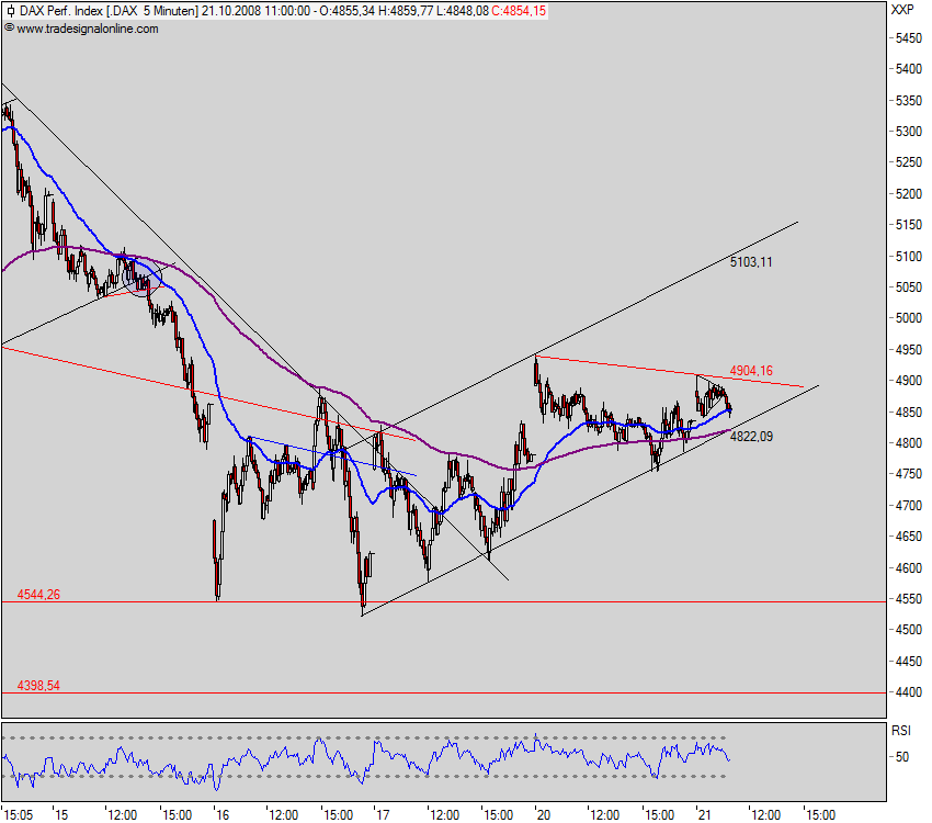 Hart aber Fair ! 194182