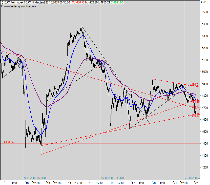 Hart aber Fair ! 194402