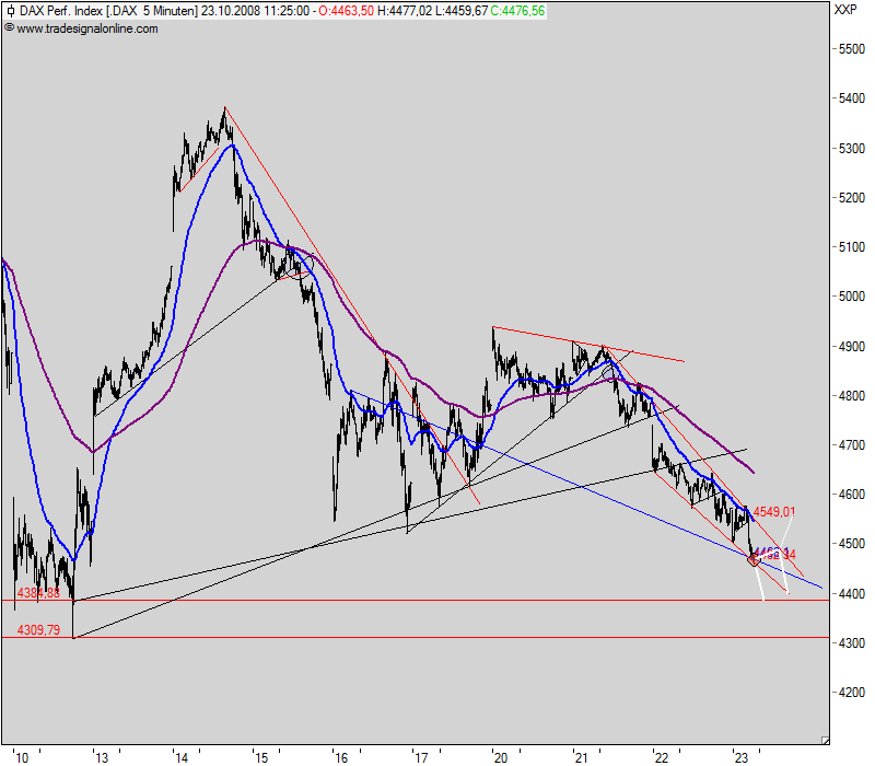Hart aber Fair ! 194649