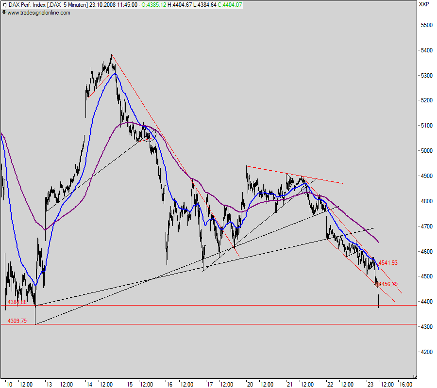 Hart aber Fair ! 194654