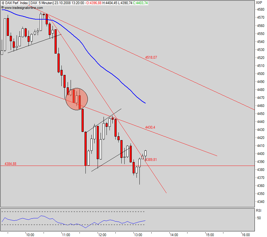 Hart aber Fair ! 194677