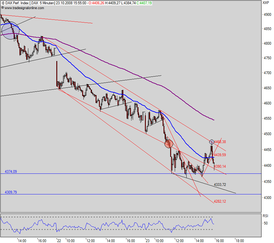 Hart aber Fair ! 194720