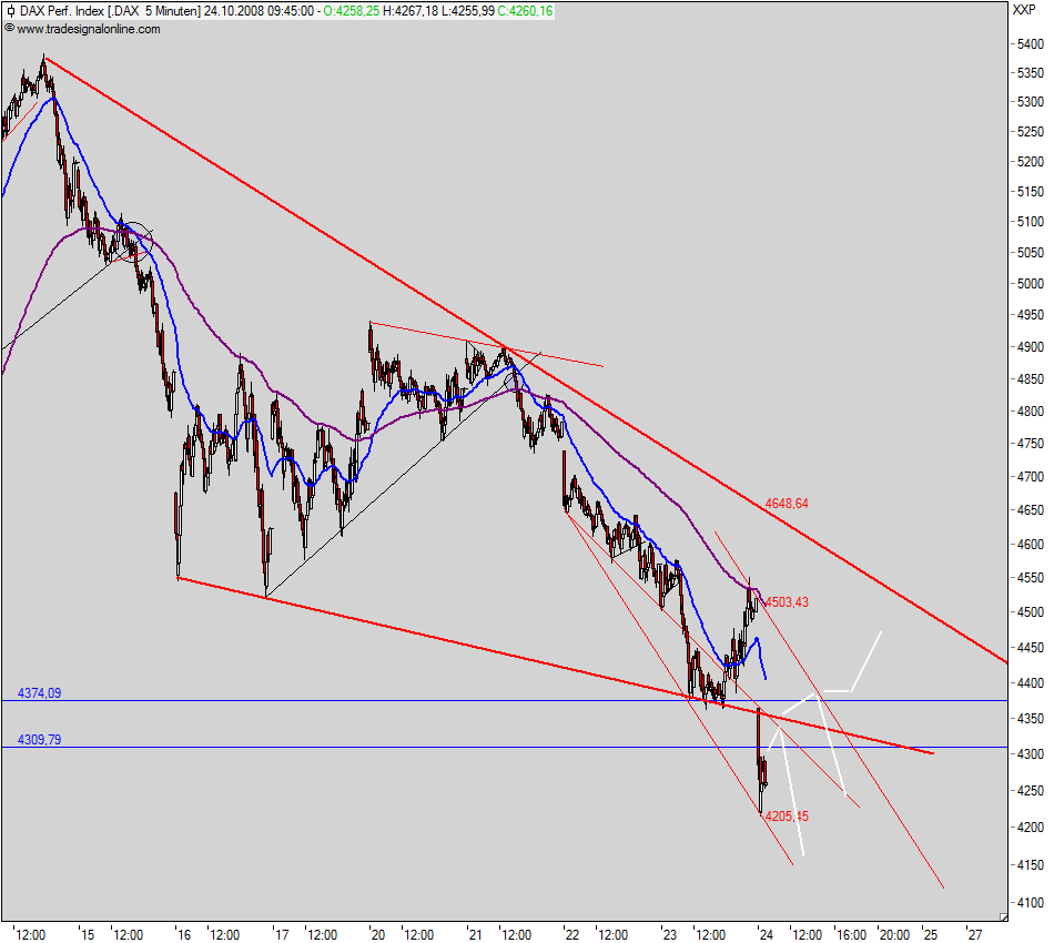 Hart aber Fair ! 194916