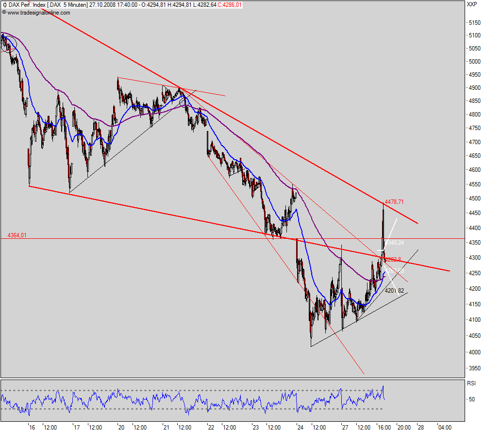 Hart aber Fair ! 195483