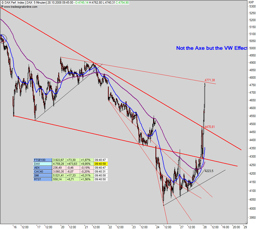 Hart aber Fair ! 195625