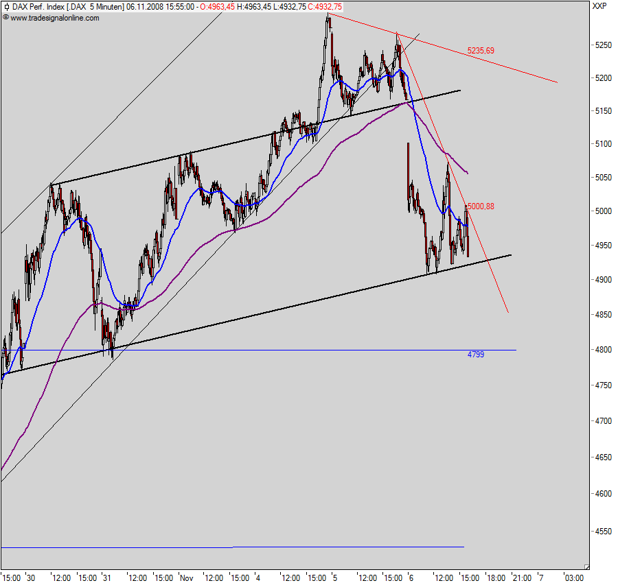 Hart aber Fair ! 197595