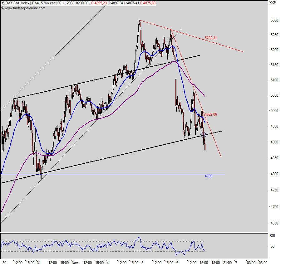Hart aber Fair ! 197602