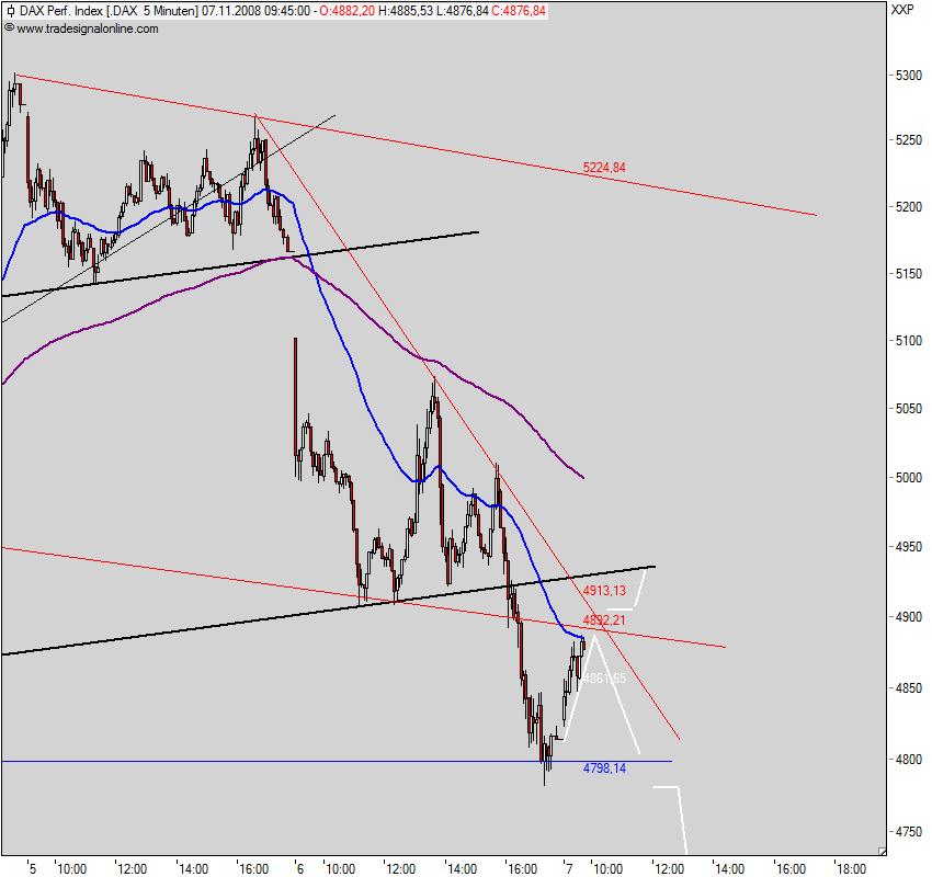 Hart aber Fair ! 197782