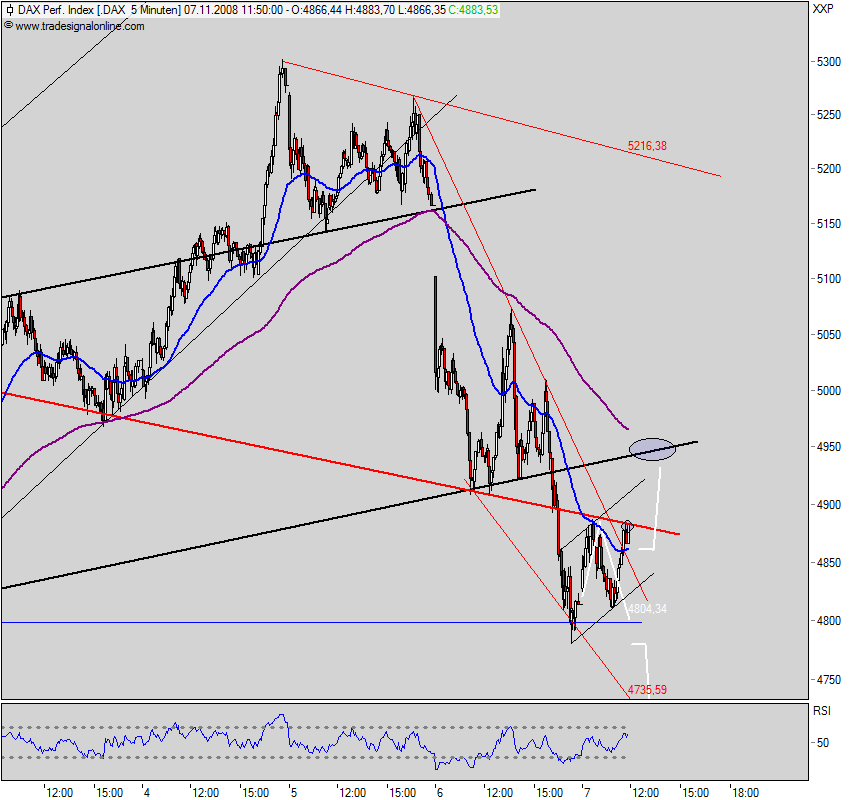 Hart aber Fair ! 197823