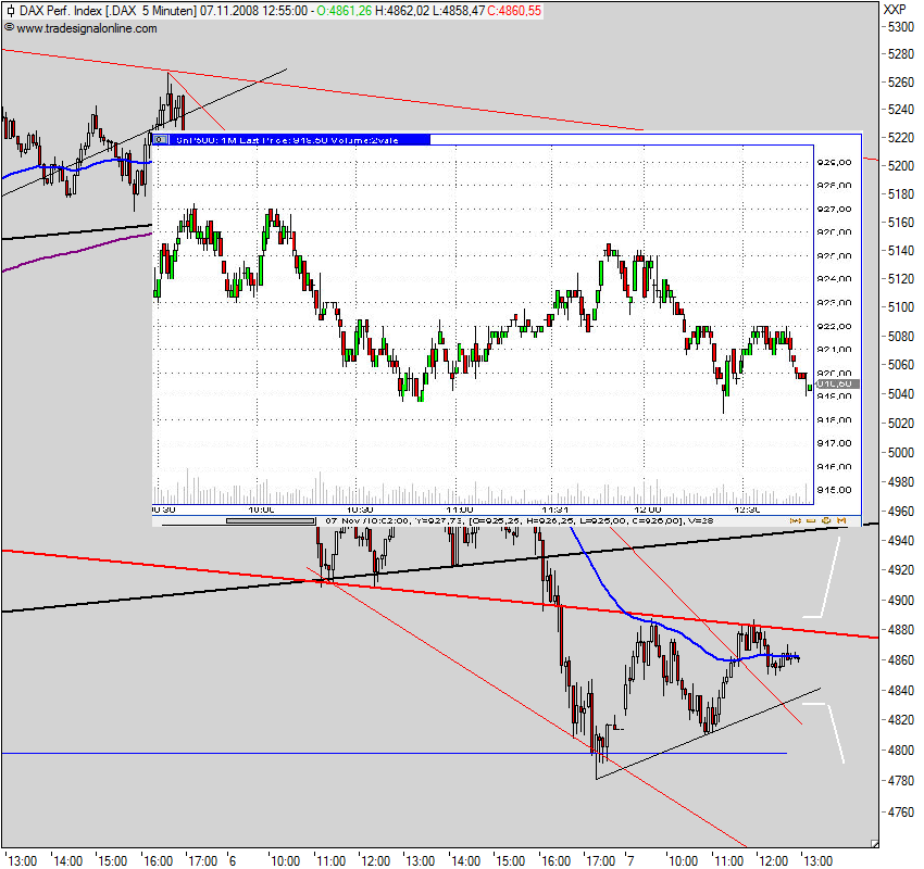 Hart aber Fair ! 197837