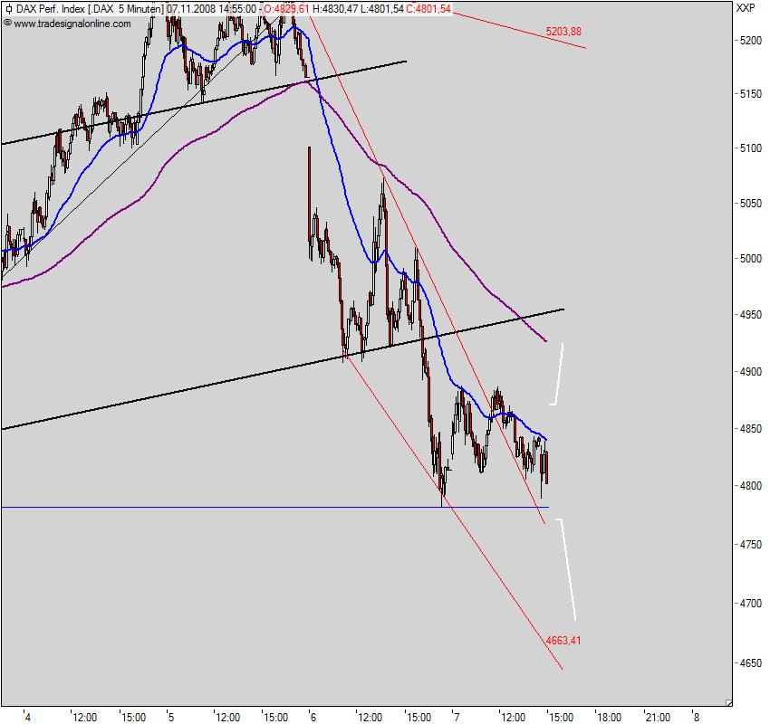 Hart aber Fair ! 197863