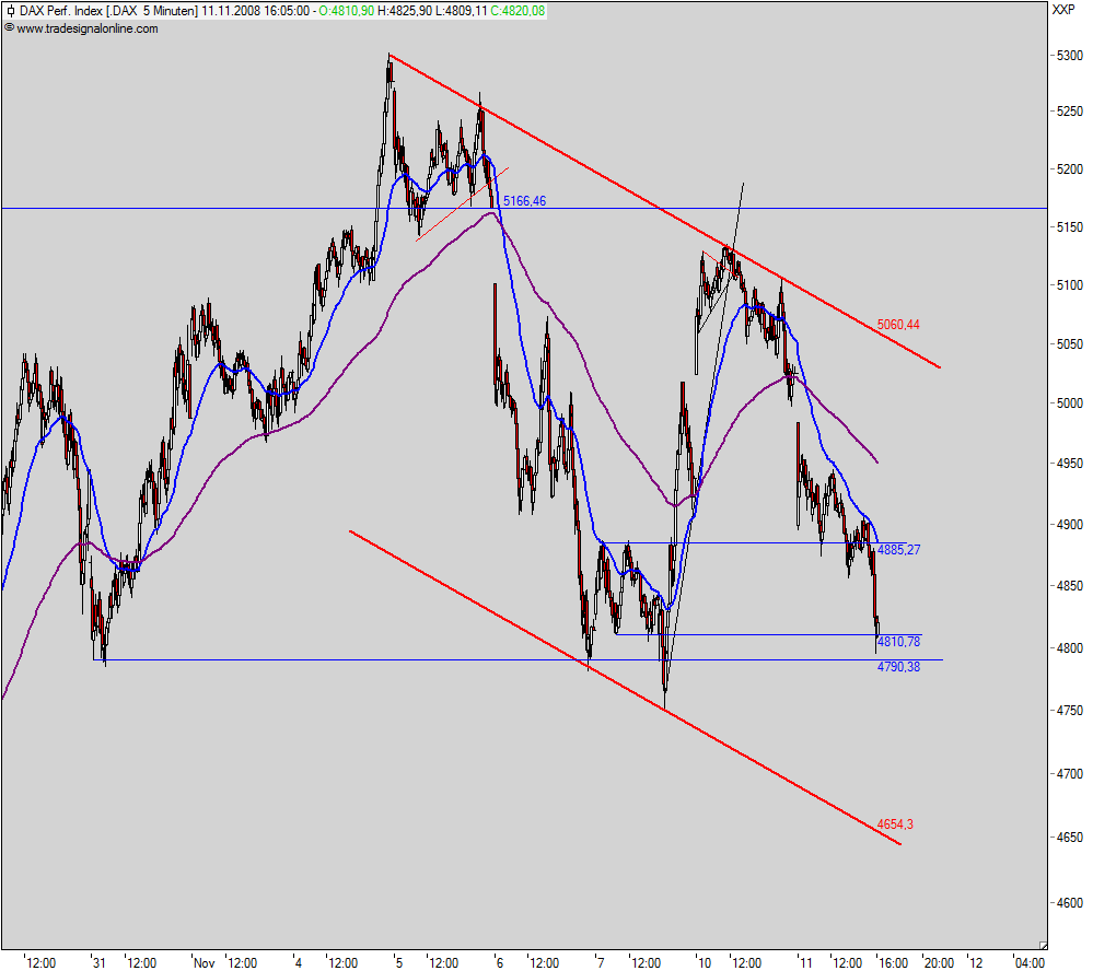 Hart aber Fair ! 198657
