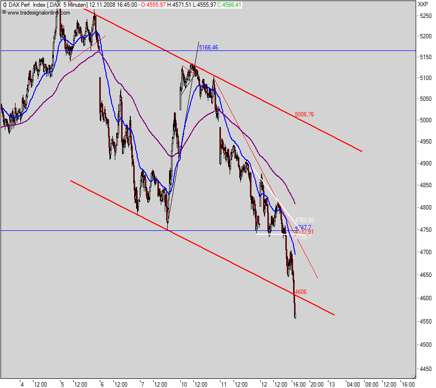 Hart aber Fair ! 198960
