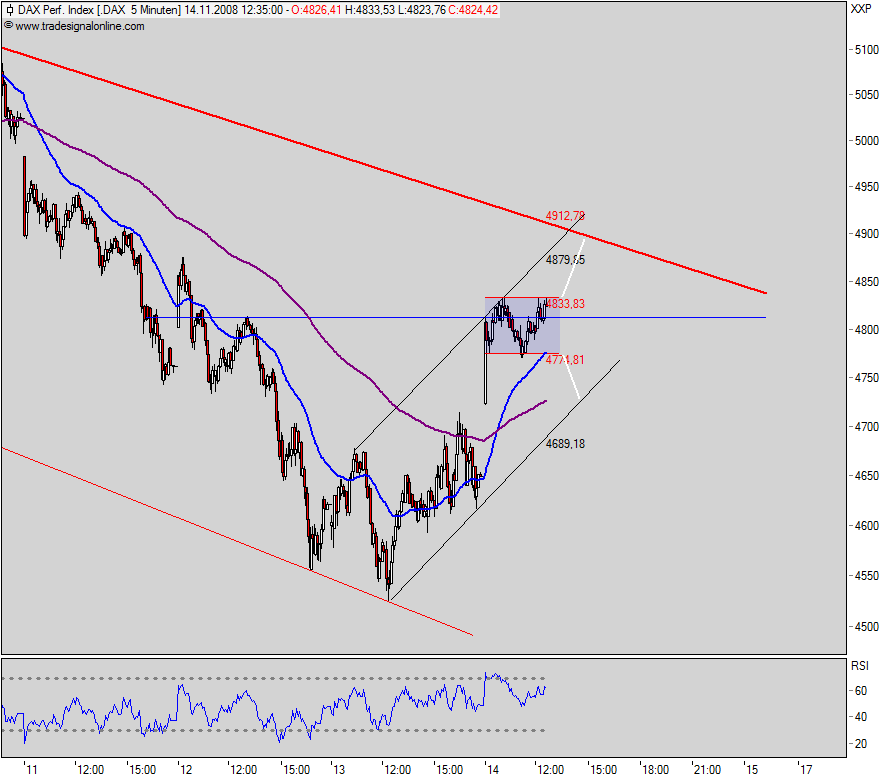 Hart aber Fair ! 199546