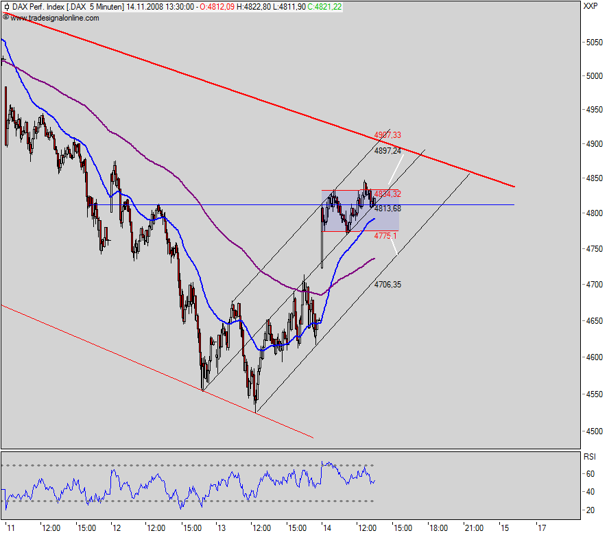 Hart aber Fair ! 199557